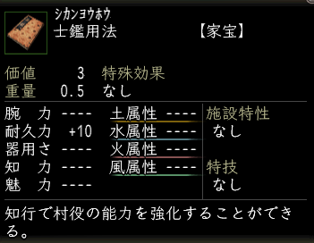 士鑑用法の画像