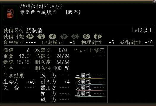 赤塗色々威腹当の画像