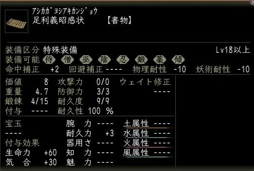 足利義昭感状の画像