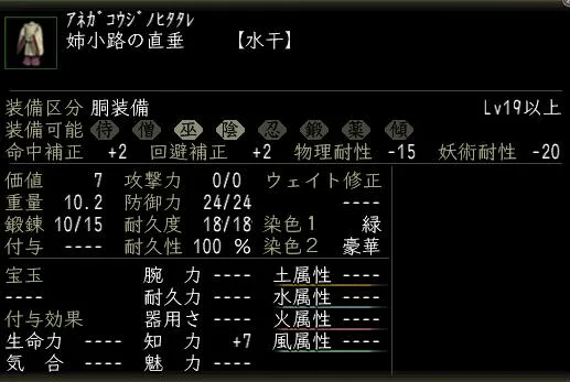 姉小路の直垂の画像