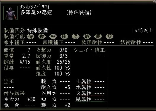 多羅尾の忍鎧:多羅尾