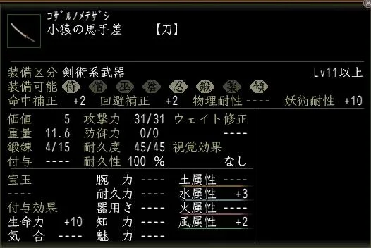 小猿の馬手差の画像