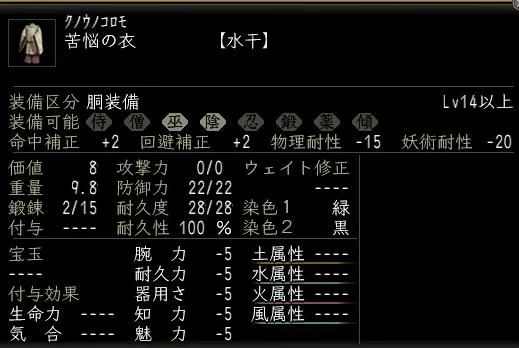 苦悩の衣の画像
