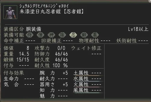 朱漆塗日丸忍者鎧の画像