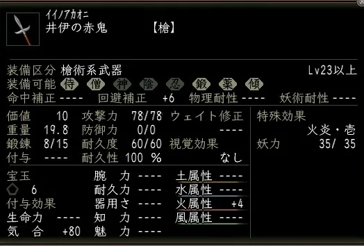井伊の赤鬼の画像