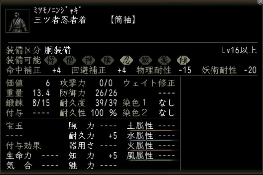 三ツ者忍者着の画像