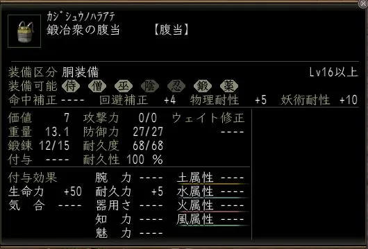 鍛冶衆の腹当の画像