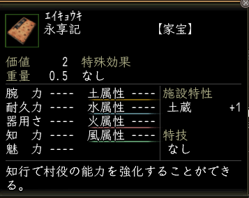 永享記の画像