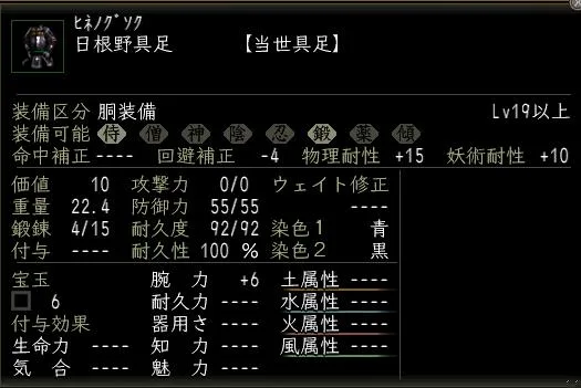 日根野具足の画像