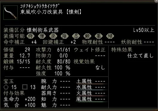 東風吹小刀改装具の画像