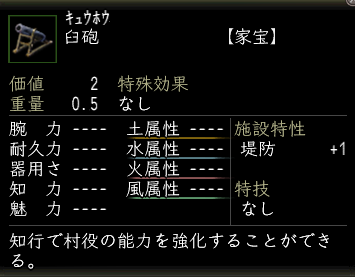 臼砲の画像