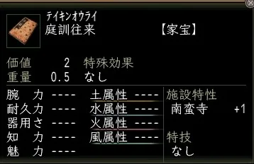 庭訓往来の画像
