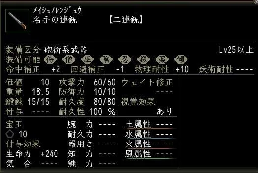名手の連銃の画像