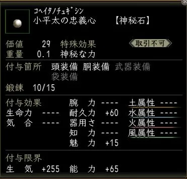 小平太の忠義心の画像