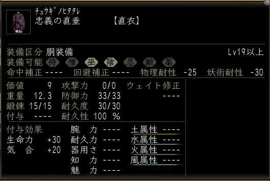 忠義の直垂の画像