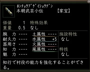 本朝武芸小伝の画像