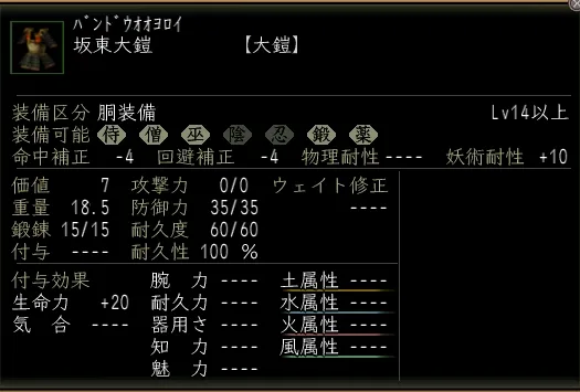 坂東大鎧の画像
