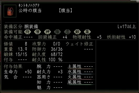 公時の腹当:公時腹当