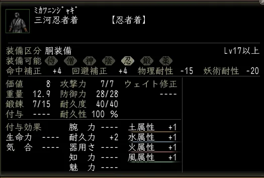 三河忍者着の画像