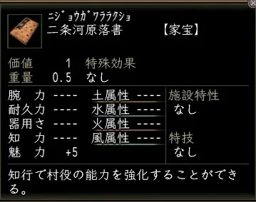 二条河原落書の画像
