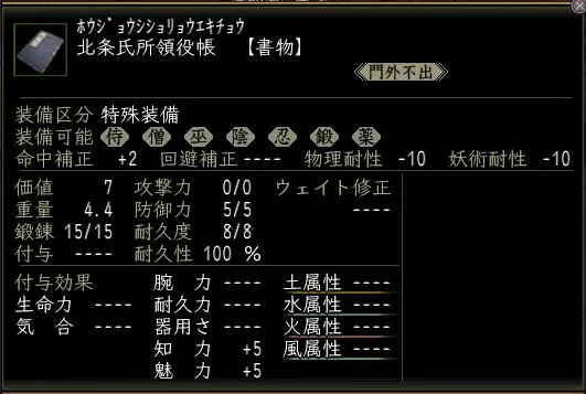 北条氏所領役帳の画像