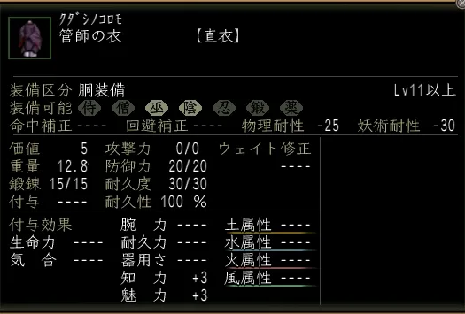 管師の衣の画像
