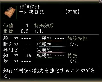 十六夜日記の画像