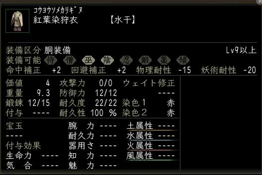 紅葉染狩衣の画像