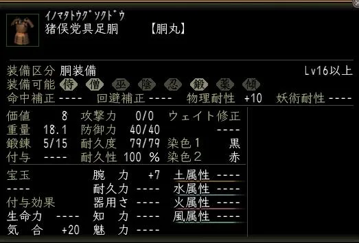 猪俣党具足胴の画像