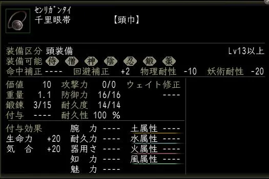 千里眼帯の画像