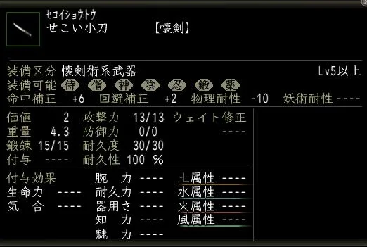 せこい小刀の画像