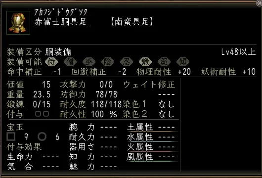 赤富士胴具足の画像
