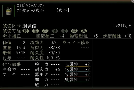 水没者の腹当の画像