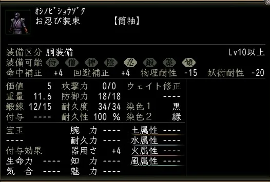 お忍び装束の画像