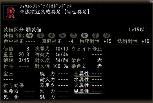 朱漆塗紅糸威具足の画像