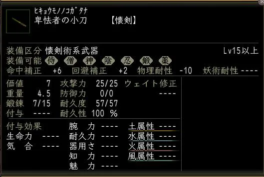 卑怯者の小刀の画像