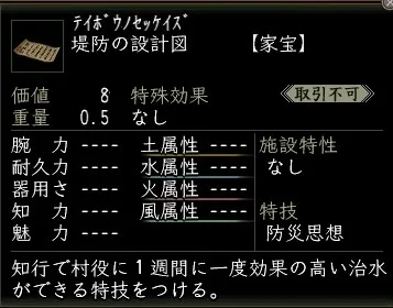 堤防の設計図の画像