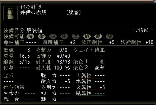 井伊の赤胴の画像