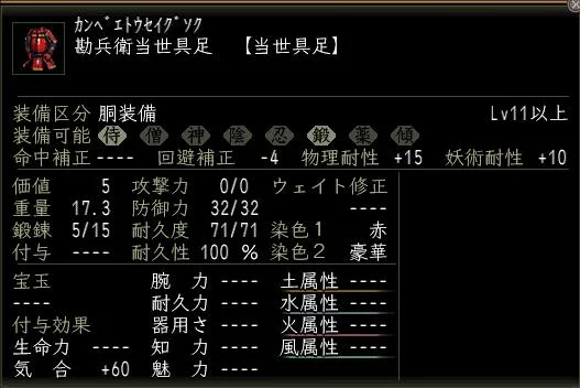 勘兵衛当世具足の画像