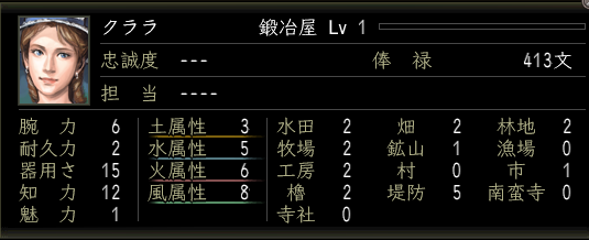 クララの画像