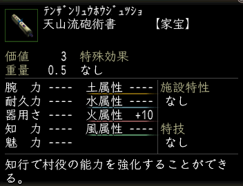 天山流砲術書の画像