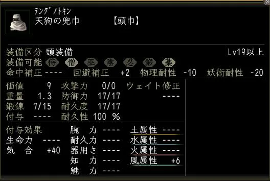 天狗の兜巾の画像