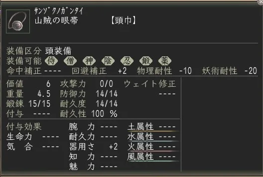山賊の眼帯の画像