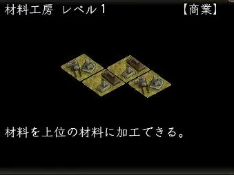 一門所領:材料工房.Lv1