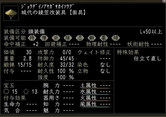 城代の綾笠改装具の画像