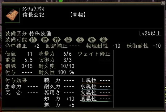 信長公記の画像
