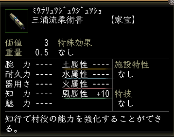 三浦流柔術書の画像