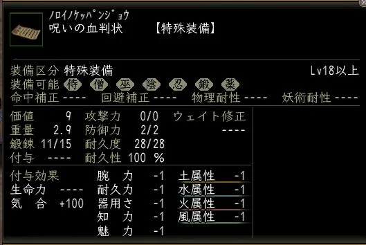 呪いの血判状の画像