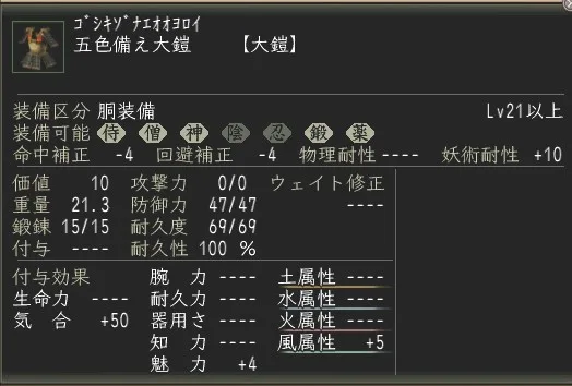 五色備え大鎧の画像