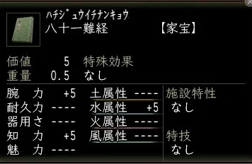 八十一難経の画像